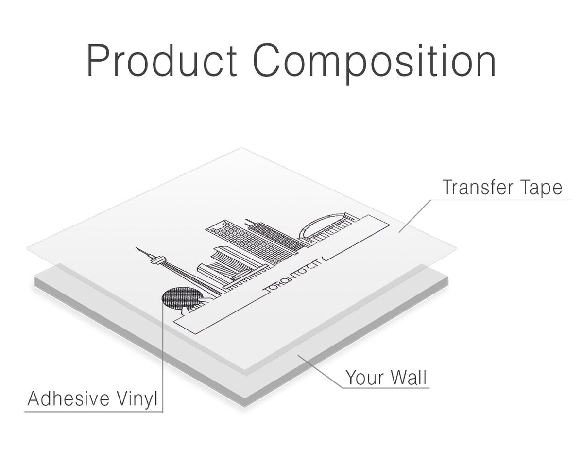 Toronto Skyline Wall Decal: Cityscape Home Decor