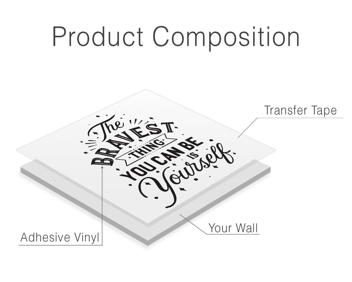The Bravest Thing Is Yourself Quotes Wall Decal, Home Office Decor
