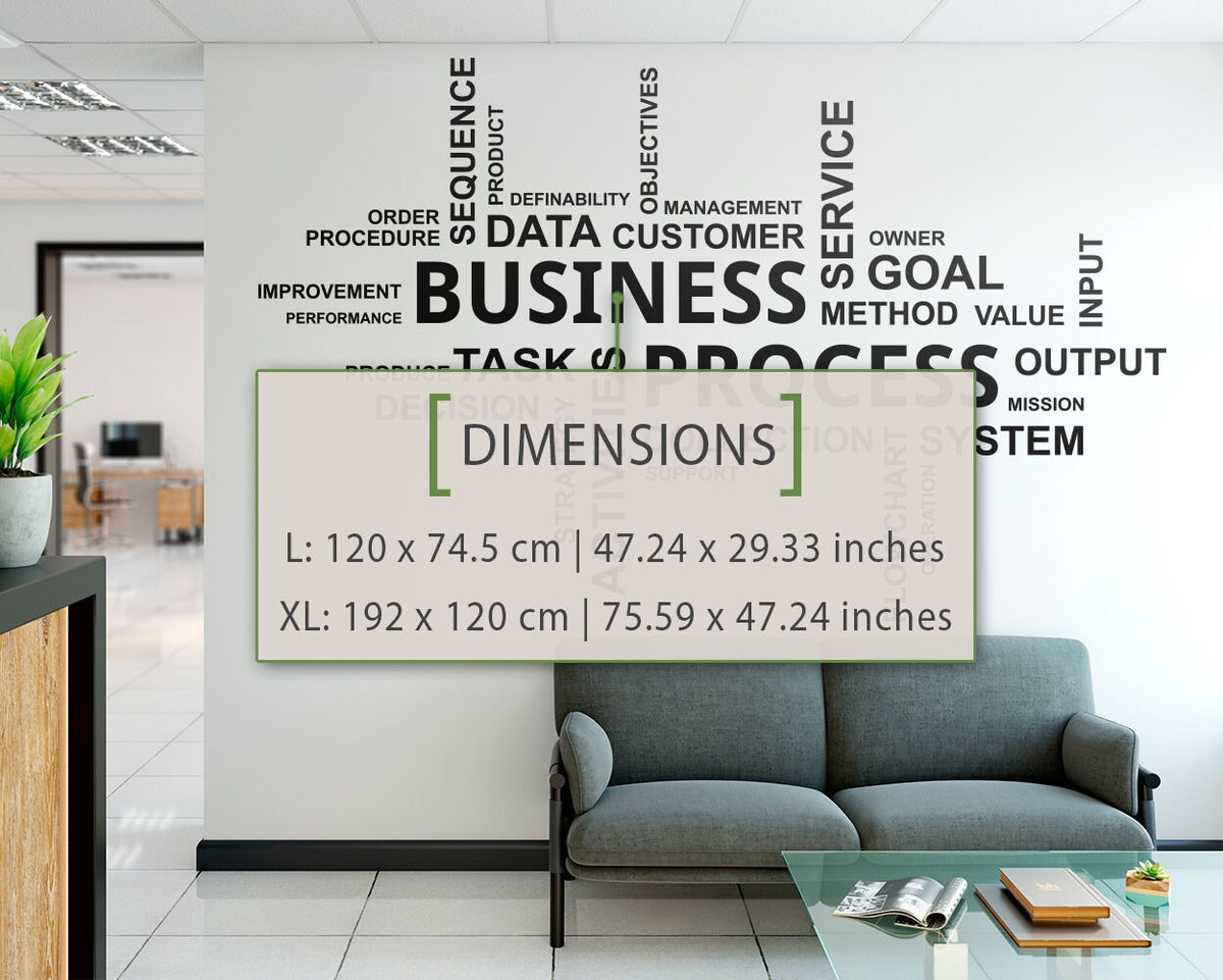 Business Process Wall Decal: Corporate Office Decor
