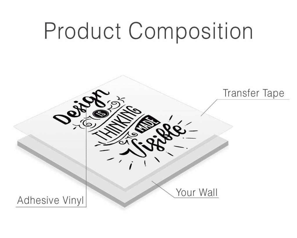 Office Wall Decal: Design is Thinking Made Visible