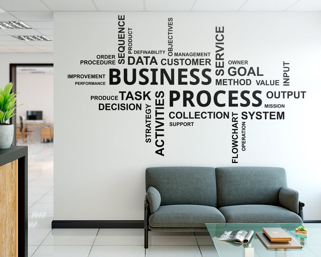 Business Process Wall Decal: Corporate Office Decor