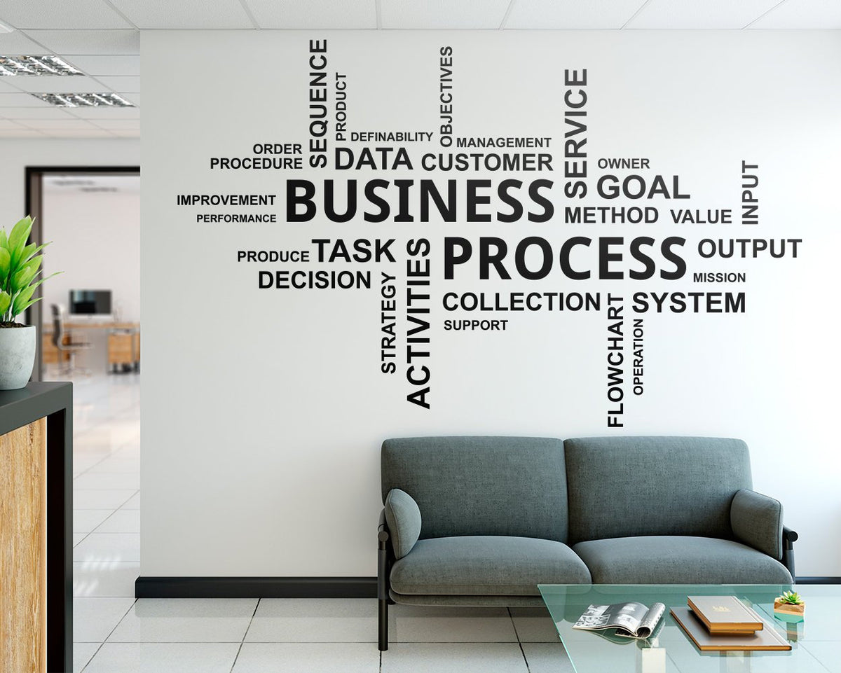 Business Process Wall Decal: Corporate Office Decor