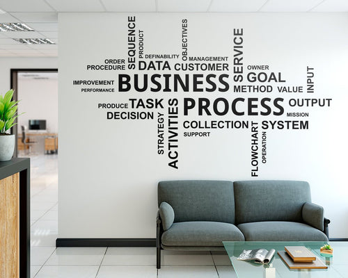 Business Process Wall Decal: Corporate Office Decor