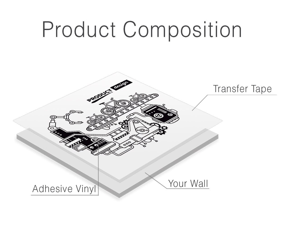 Product Design Vinyl Wall Decal: Modern Office Decor