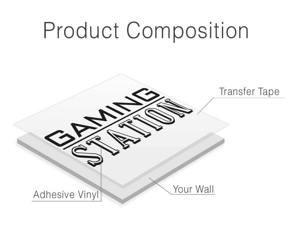 Gaming Station Wall Decal, Gamer Room Decor, Battlestation Vinyl Sticker, Minimalist Art
