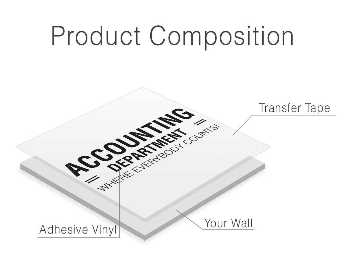 Accounting Department Wall Decal: Motivational Office Decor