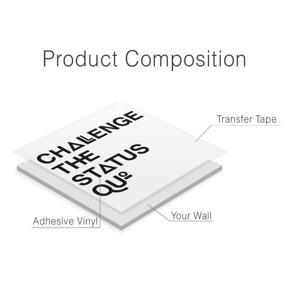 Challenge the Status Quo Office Wall Decal: Corporate Decor