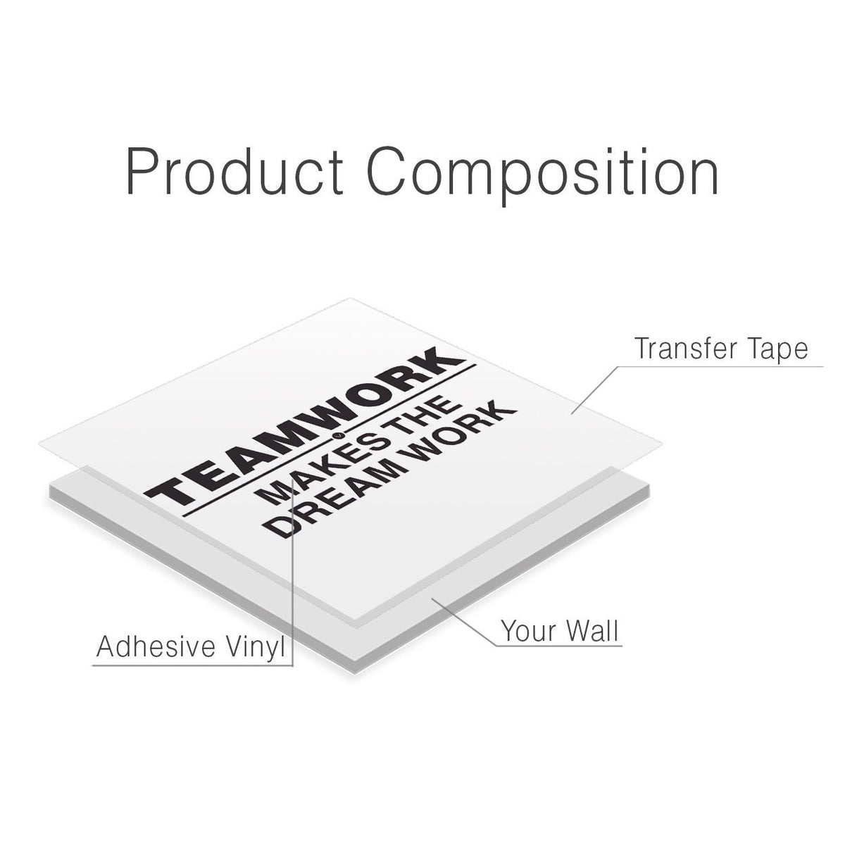Teamwork Quote Wall Decal: Motivational Office Decor