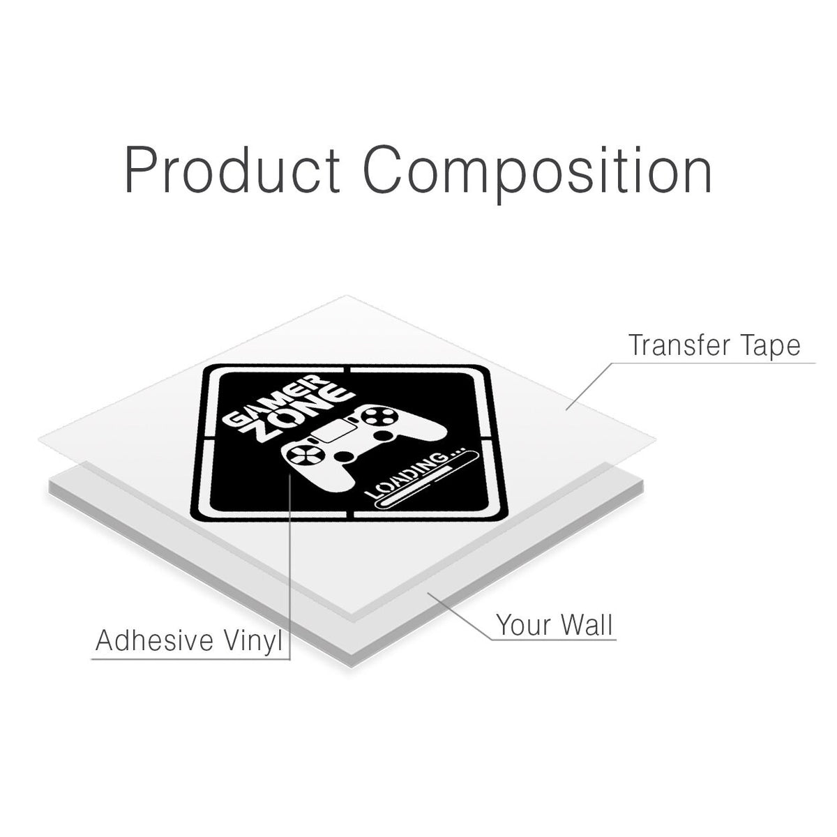 Gamer Zone Wall Decal, Kids Gamer Room Decor, Controller Vinyl Sticker