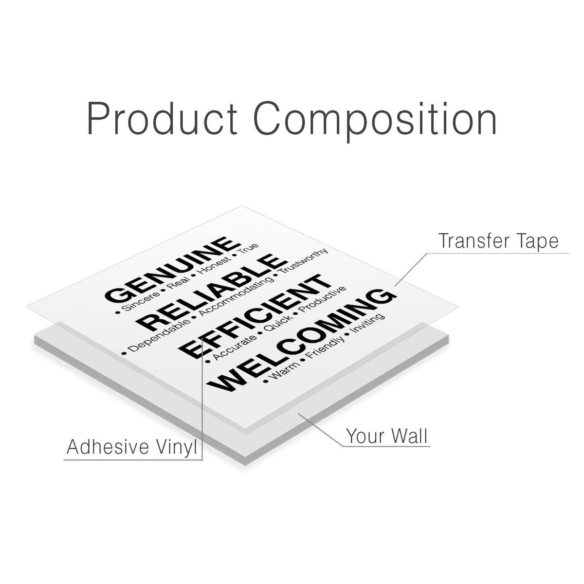 Inspirational Office Values Wall Decal: Motivational Typography Art