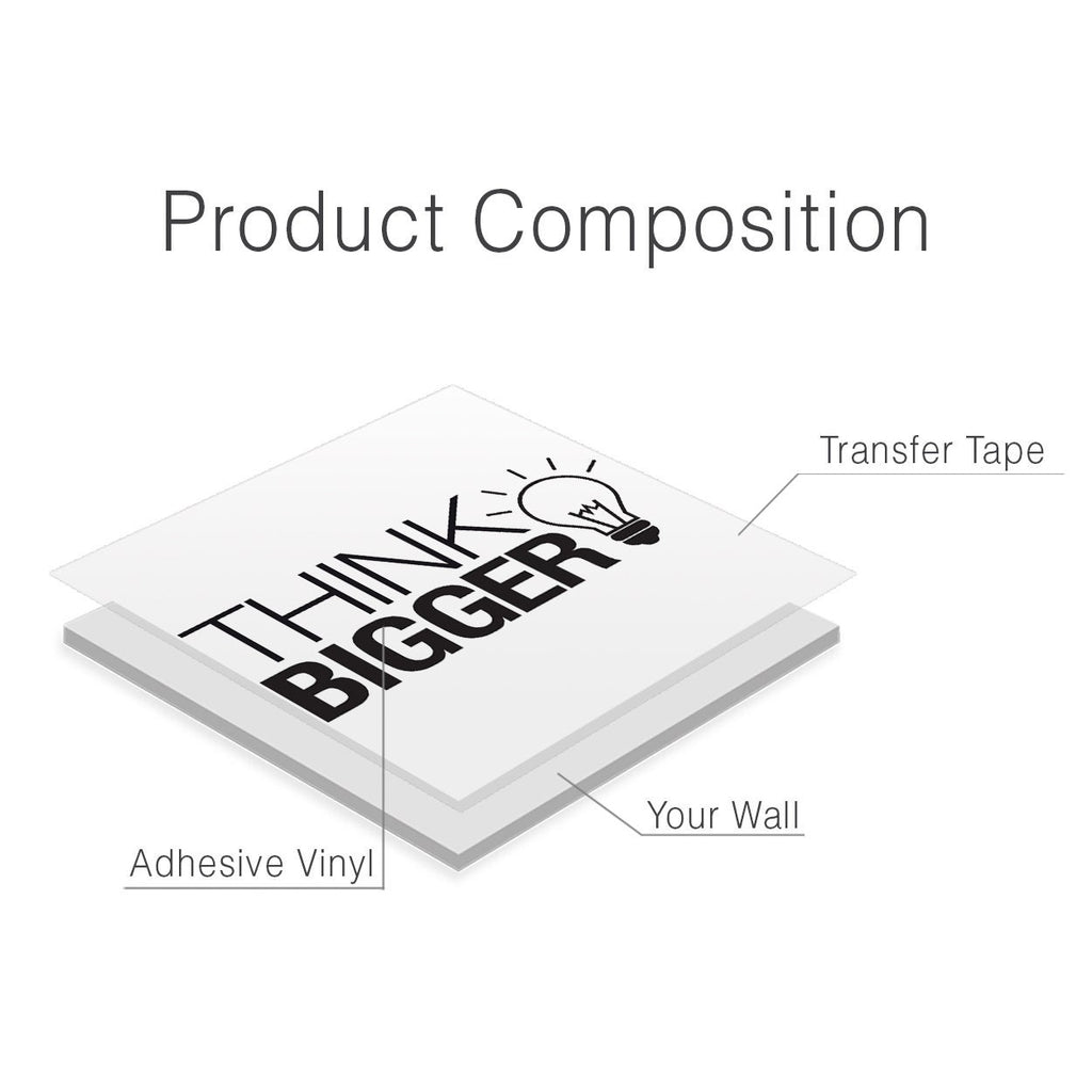 Think Bigger Office Wall Decal: Inspirational Typography Art