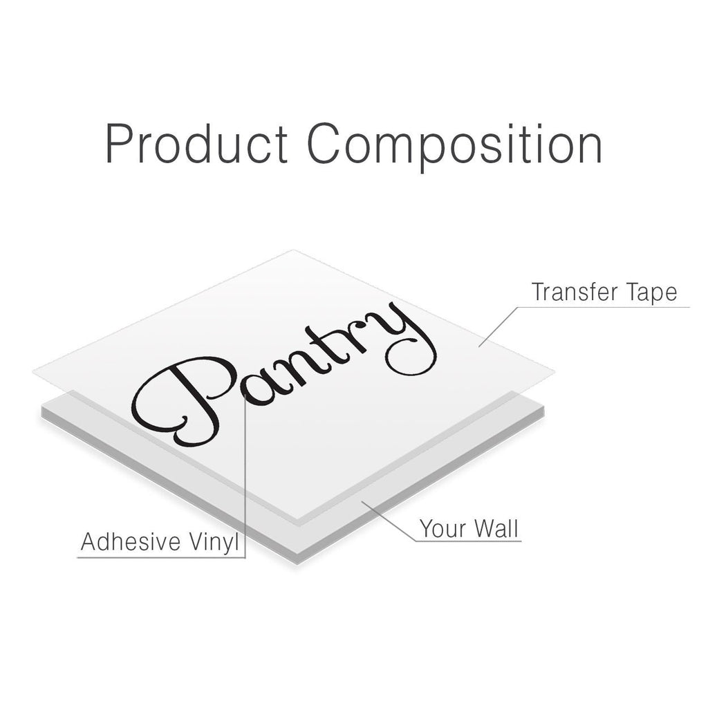Pantry Door Vinyl Decal: Traditional Kitchen Decor
