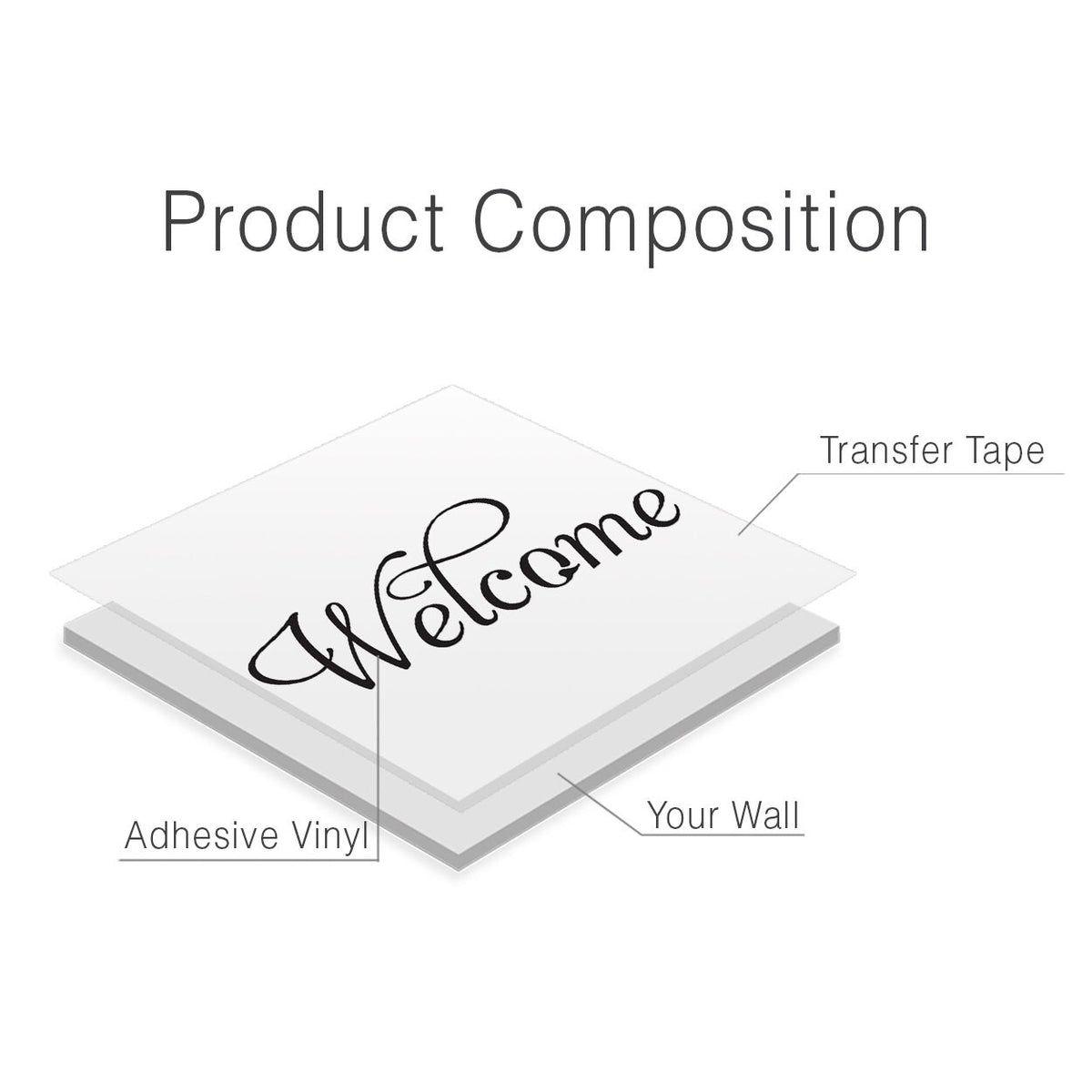 Welcome Vinyl Decal: Door Sticker, Home Decor, Gift