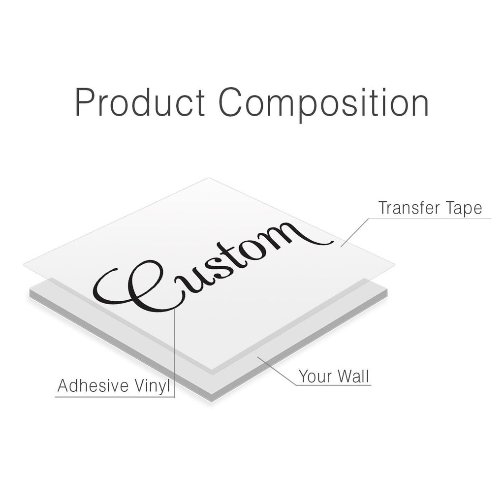 Custom Text Vinyl Decal: Personalized Door Sticker