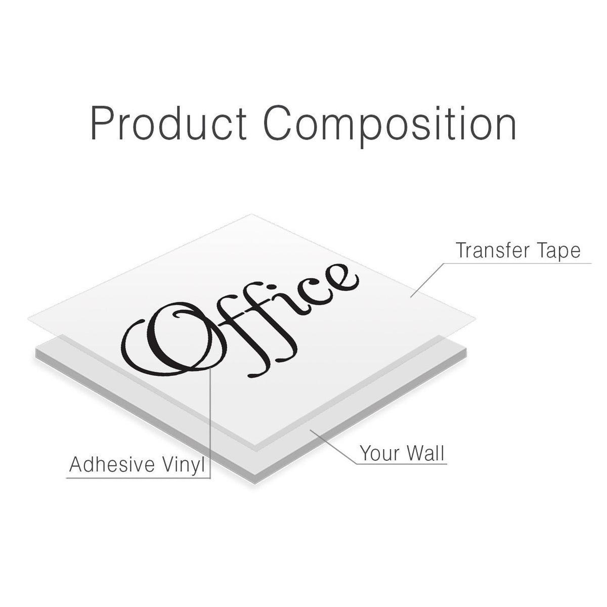 Office Door Vinyl Decal: Matte Finish, Custom Sizes Available