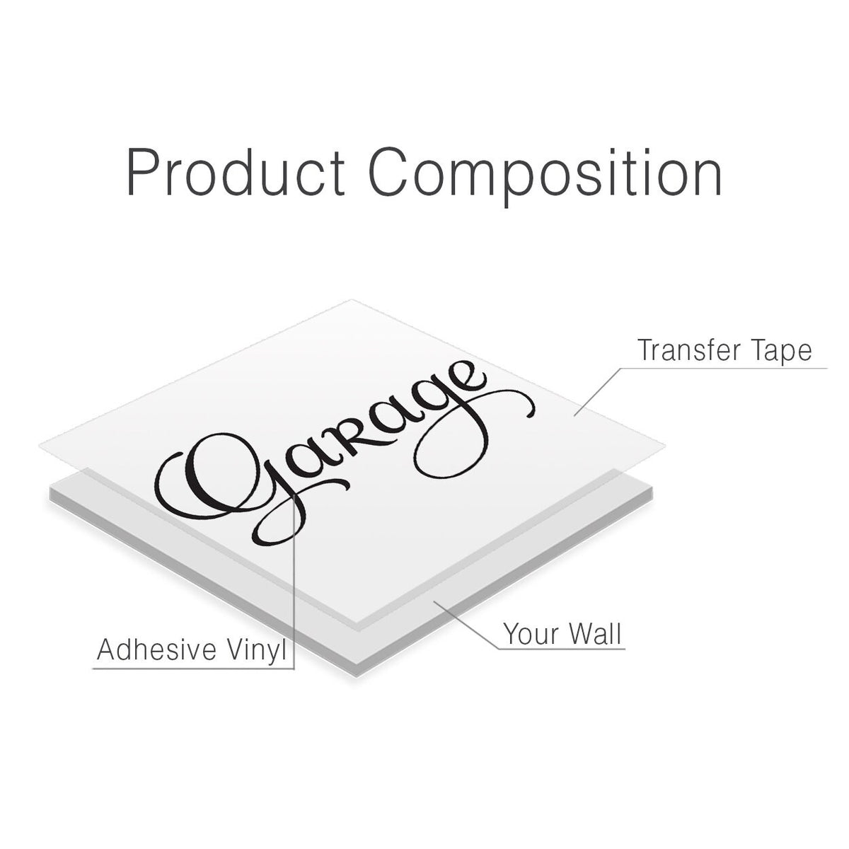 Garage Door Vinyl Decal: Home Decor Sticker