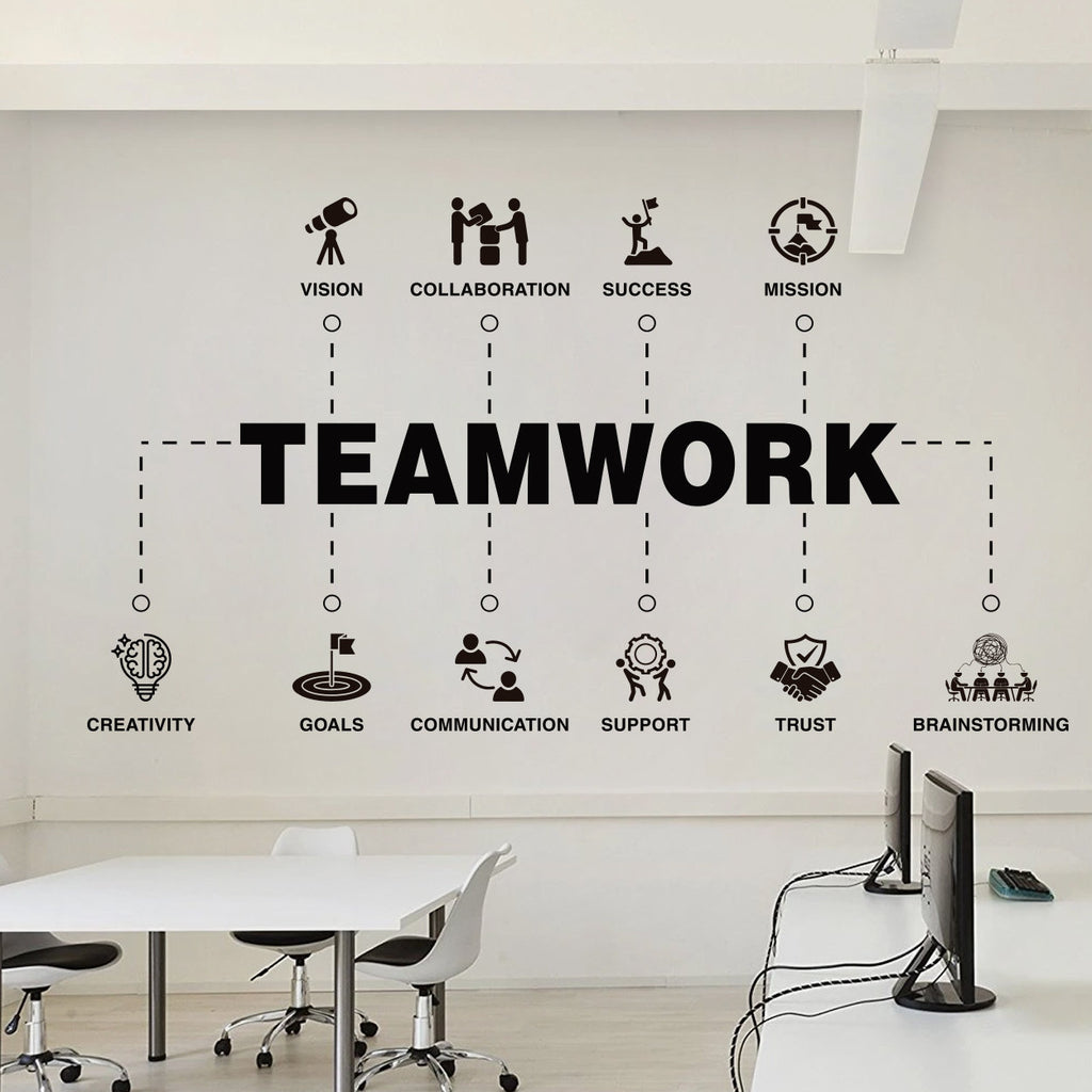 Teamwork Values Vinyl Wall Decal, Motivational Office Decor for Meeting Rooms & Team Building