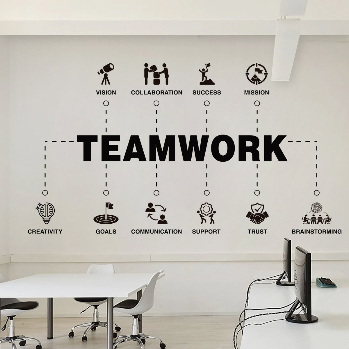 Teamwork Values Vinyl Wall Decal, Motivational Office Decor for Meeting Rooms & Team Building