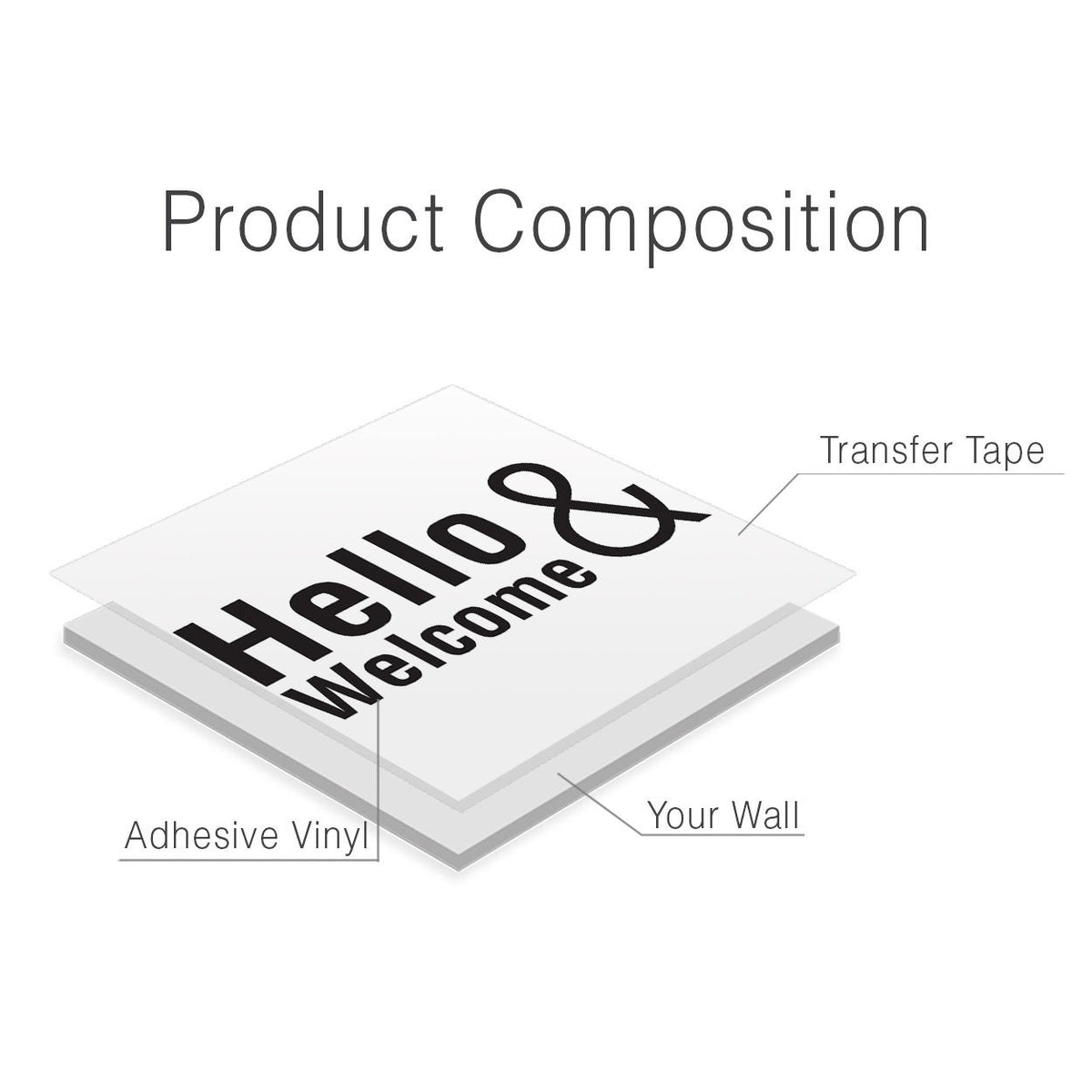 Hello & Welcome Office Wall Decal: Lobby Decor
