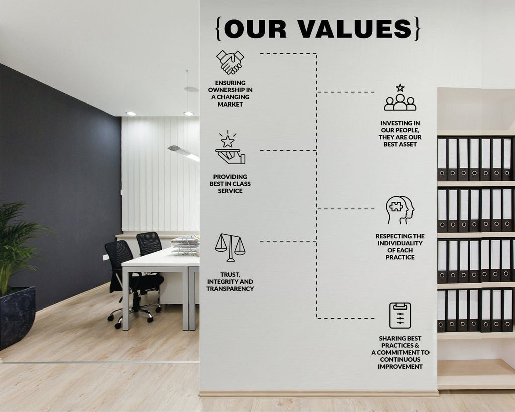 Our Values Office Wall Decal: Company Principles, Wall Art