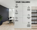 Our Values Office Wall Decal: Company Principles, Wall Art