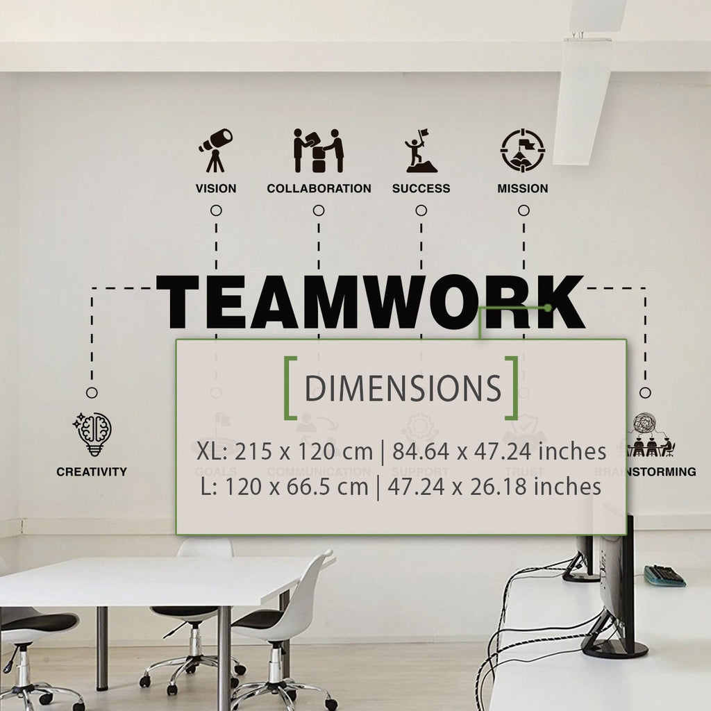 Teamwork Values Vinyl Wall Decal, Motivational Office Decor for Meeting Rooms & Team Building
