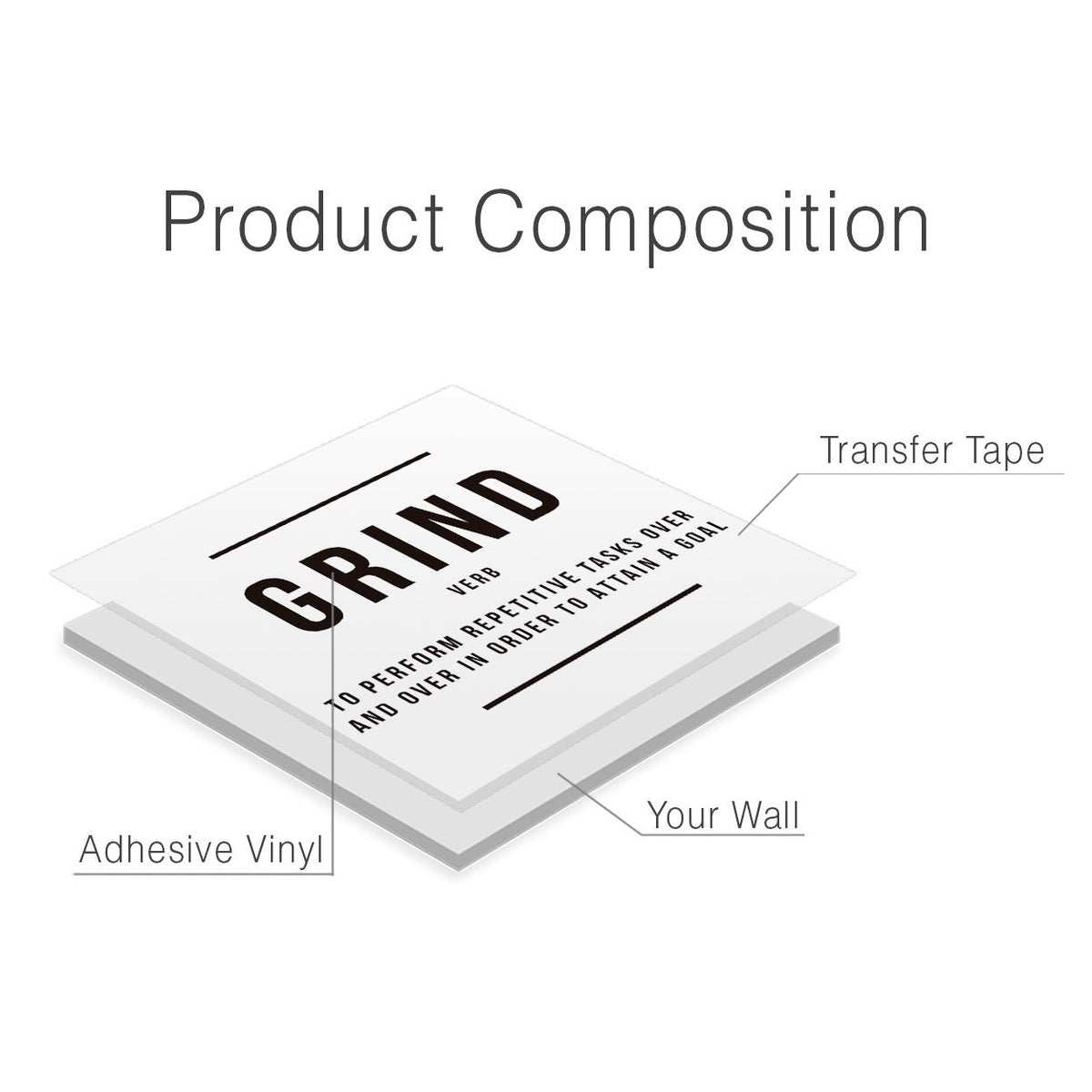 Grind Definition Wall Decal: Motivational Office Decor