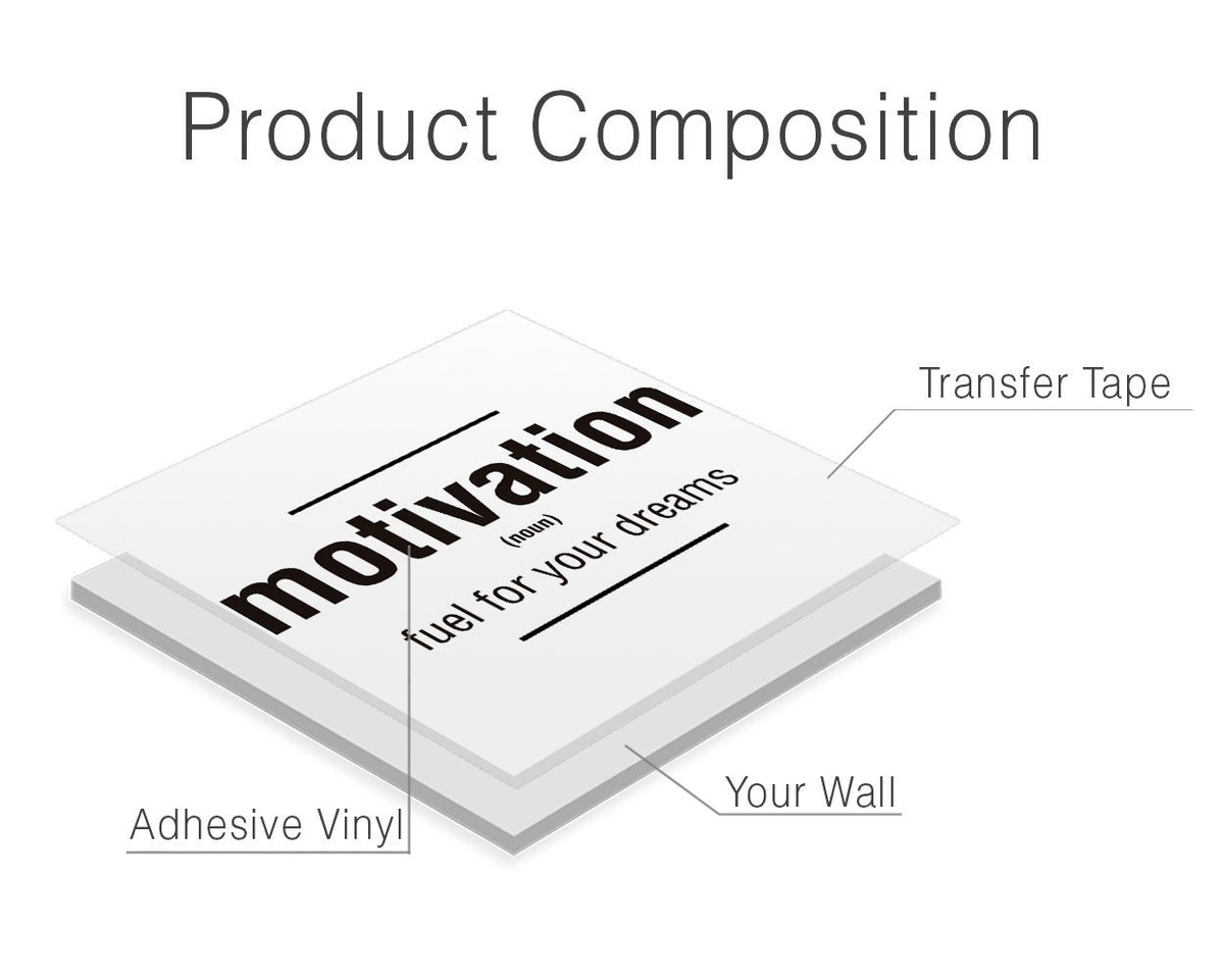 Motivation Wall Decal: Office or Gym Decor
