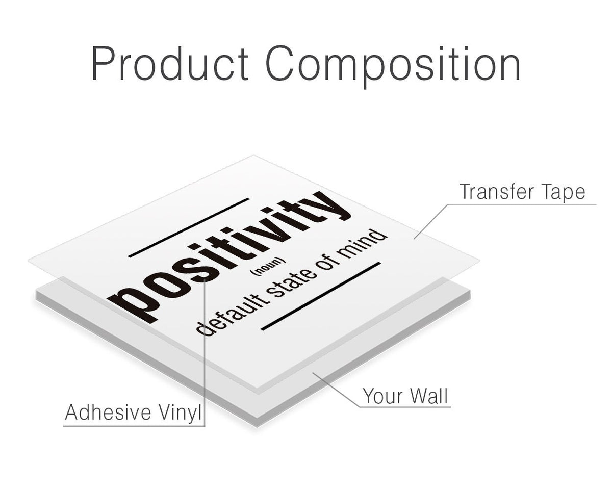 Positivity Wall Decal: Office & Gym Decor