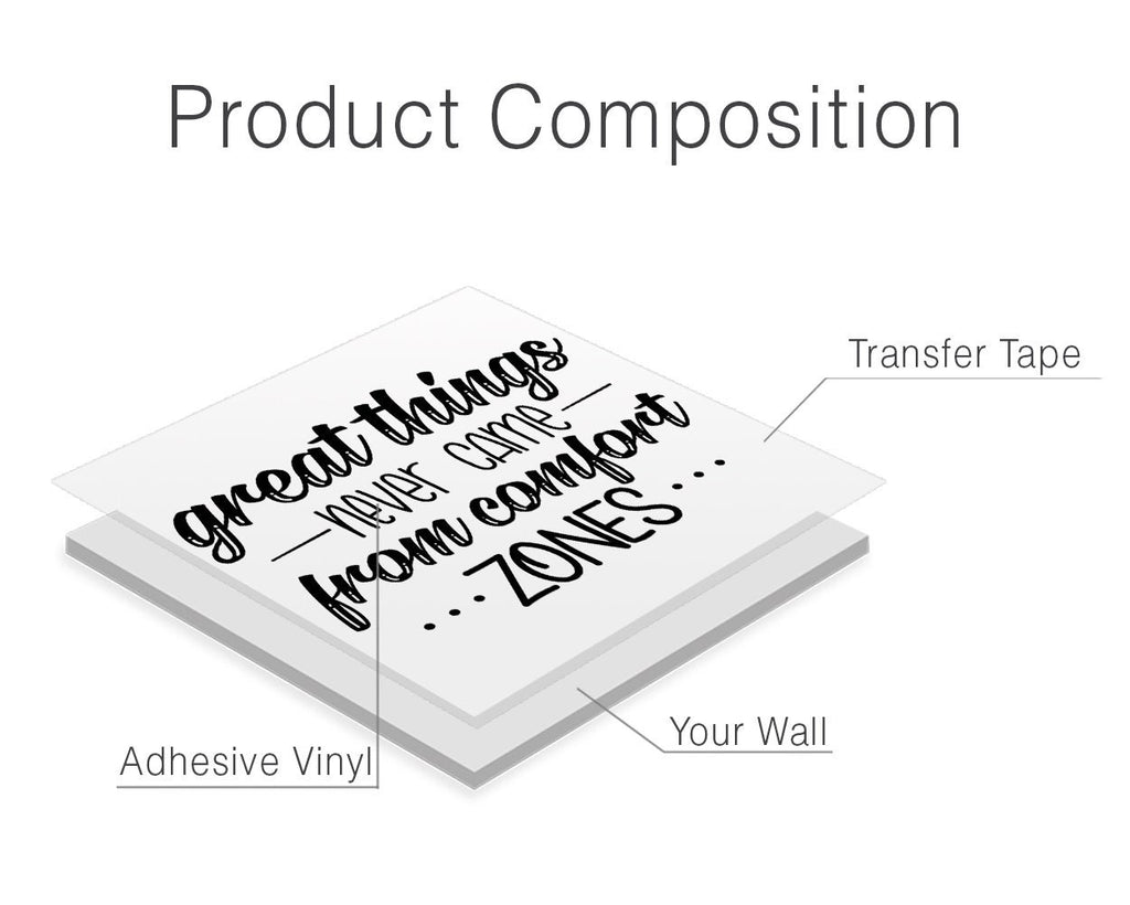 Motivational Office Wall Decal: Comfort Zone Quote, Vinyl Art