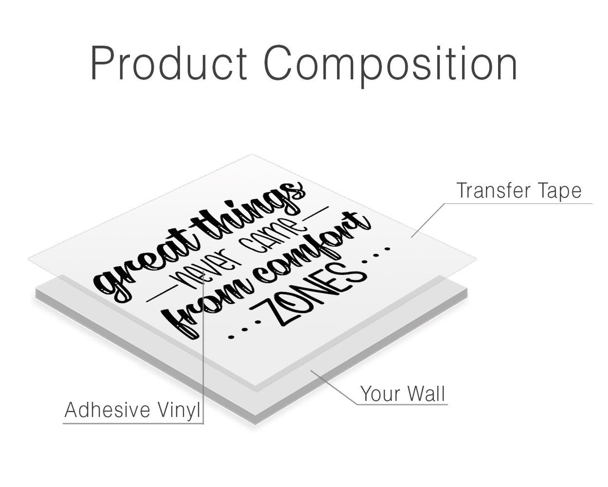 Motivational Office Wall Decal: Comfort Zone Quote, Vinyl Art