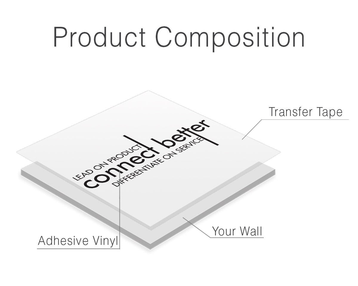 Connect Better Office Wall Decal: Modern Home Office Decor