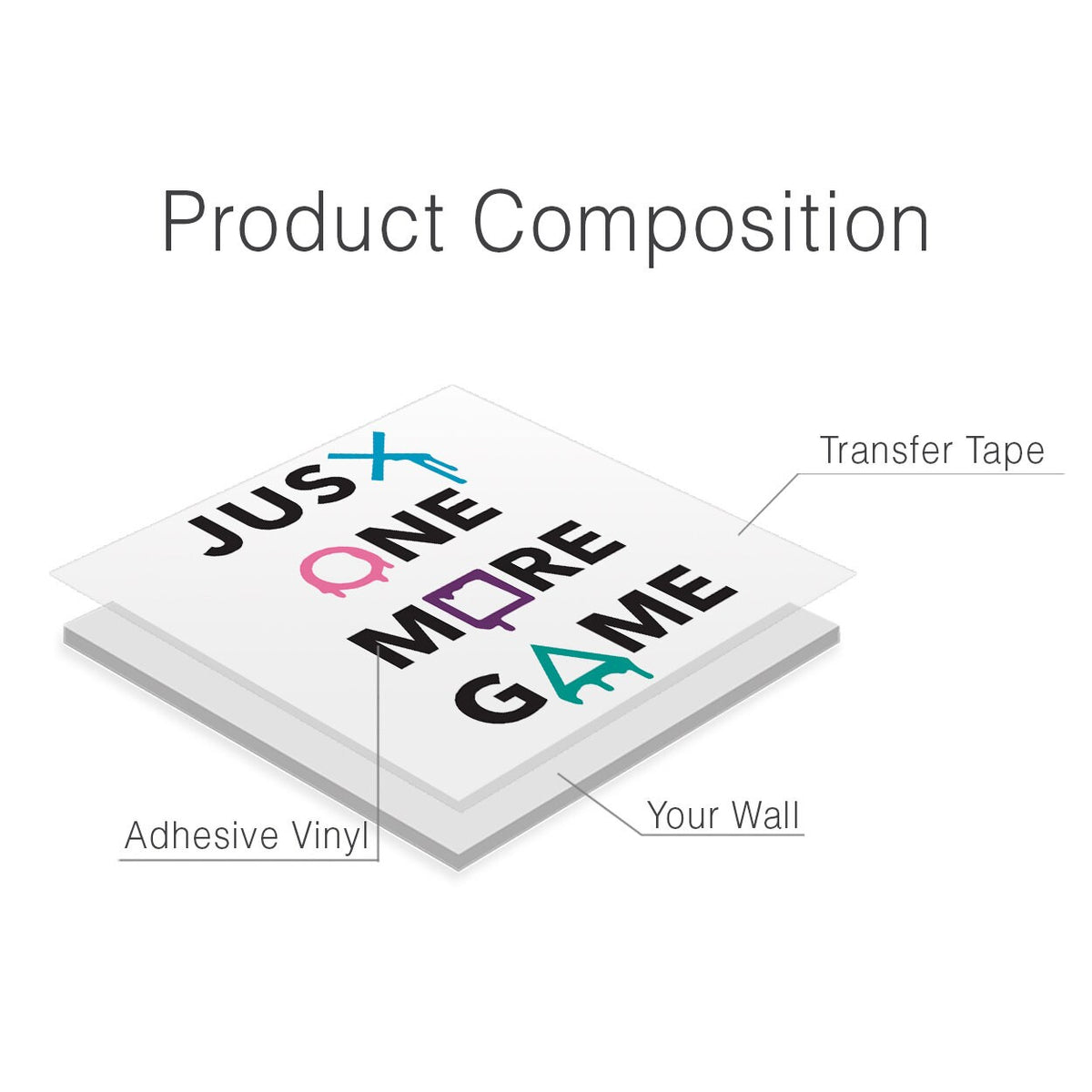 Just One More Game: Wall Decal, Gamer Room Decor, Battlestation Sticker
