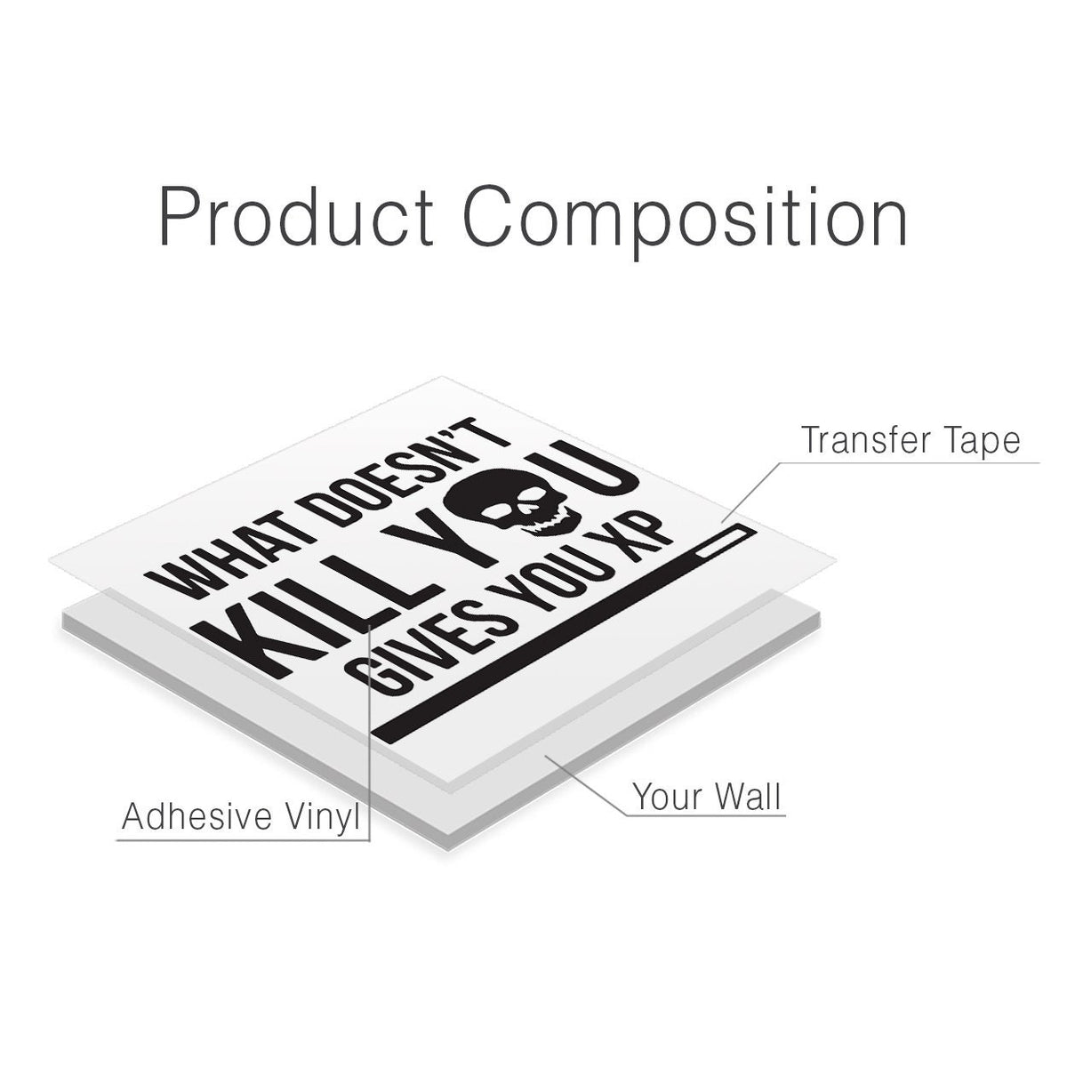 What Doesn't Kill You Gives You XP Wall Decal, Gamer Room Decor, Vinyl Sticker