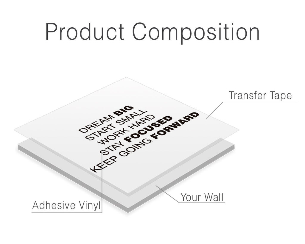 Dream Big Office Wall Decal: Inspiring Workplace Decor