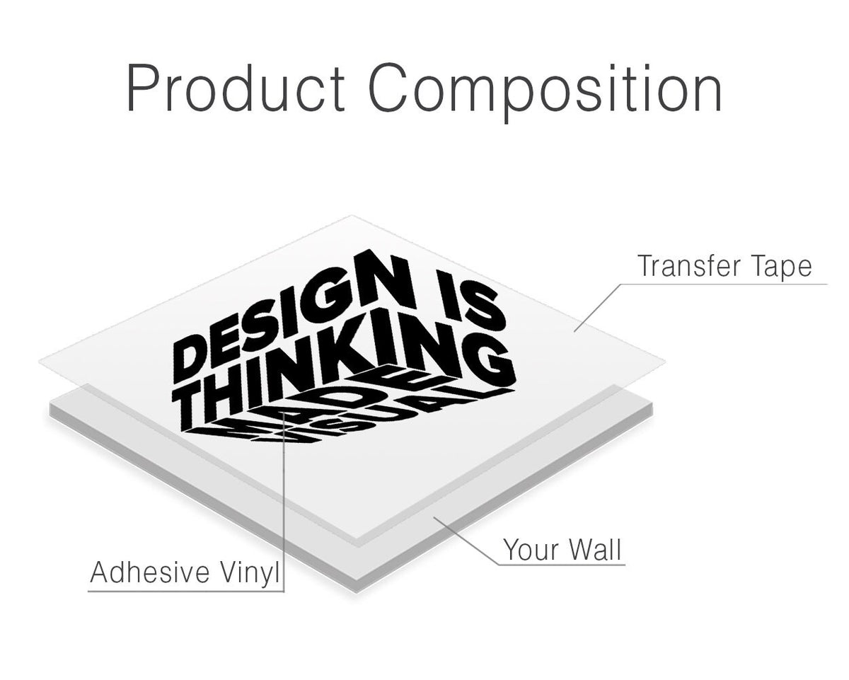 Design Thinking Office Wall Decal: Modern Office Decor