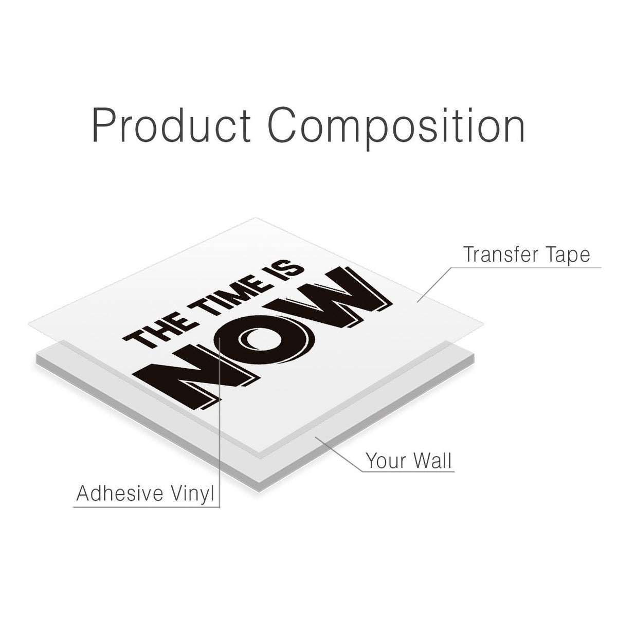 The Time is Now Vinyl Wall Decal: Motivational Gym Decor