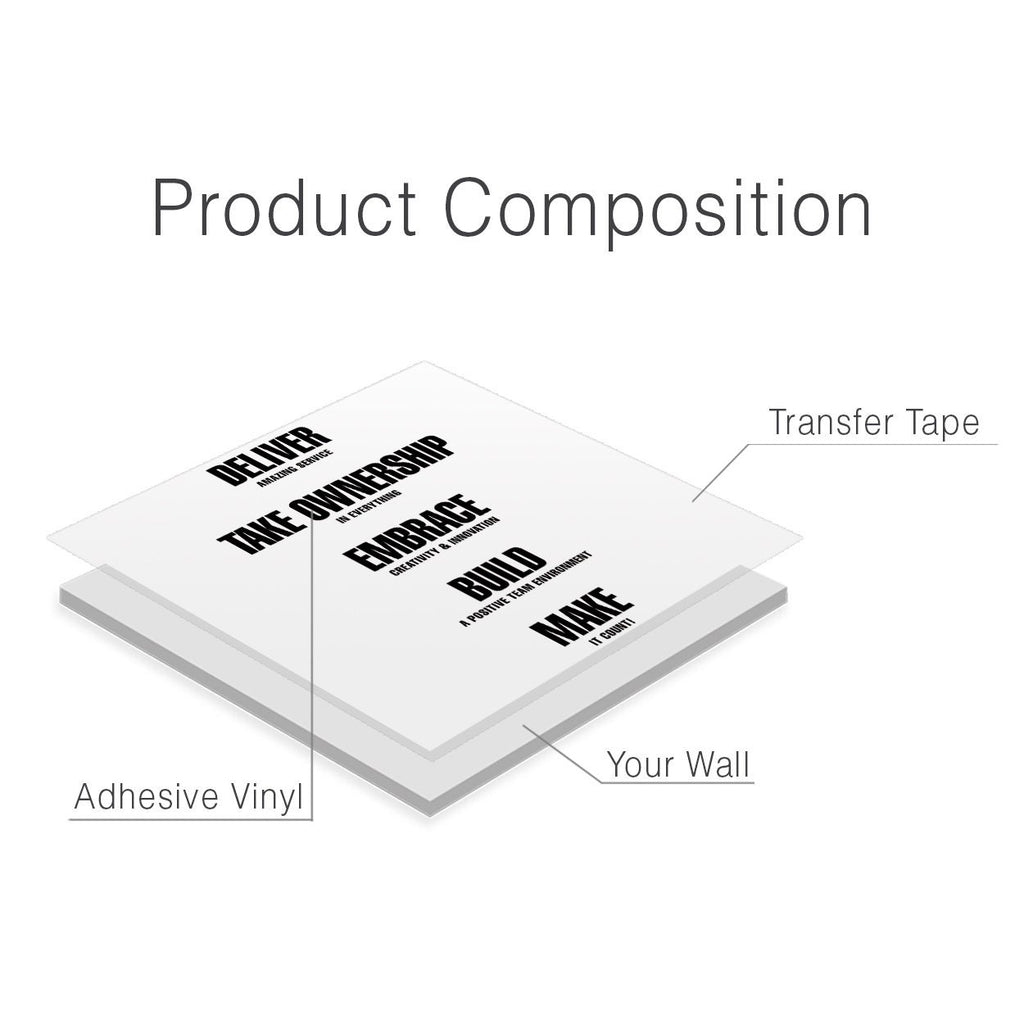 Office Values Wall Decals: Motivational Wall Stickers
