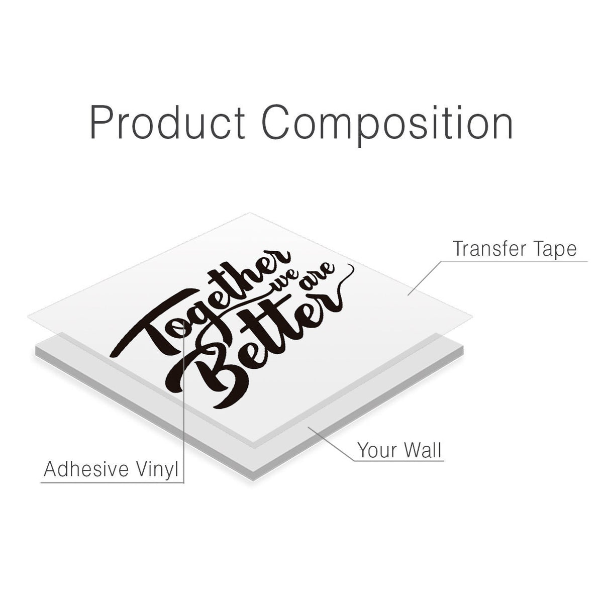 Together We Are Better Office Wall Decal, Teamwork Motivational Sticker