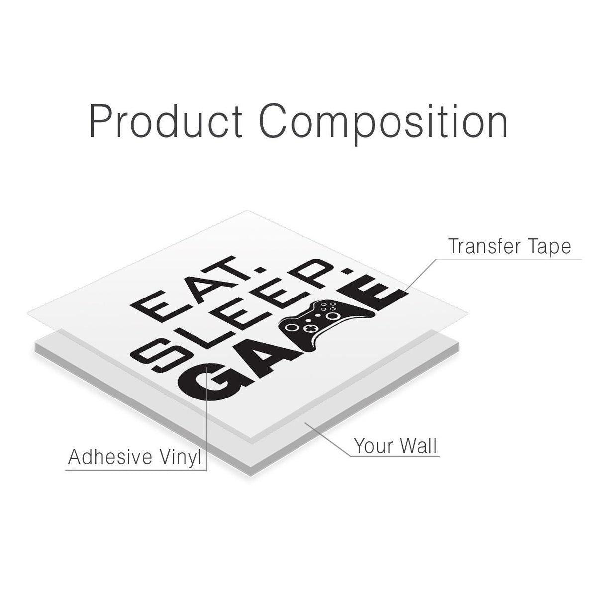 Eat Sleep Game Wall Decal, Controller Gamer Room Decor, Battlestation Vinyl Sticker