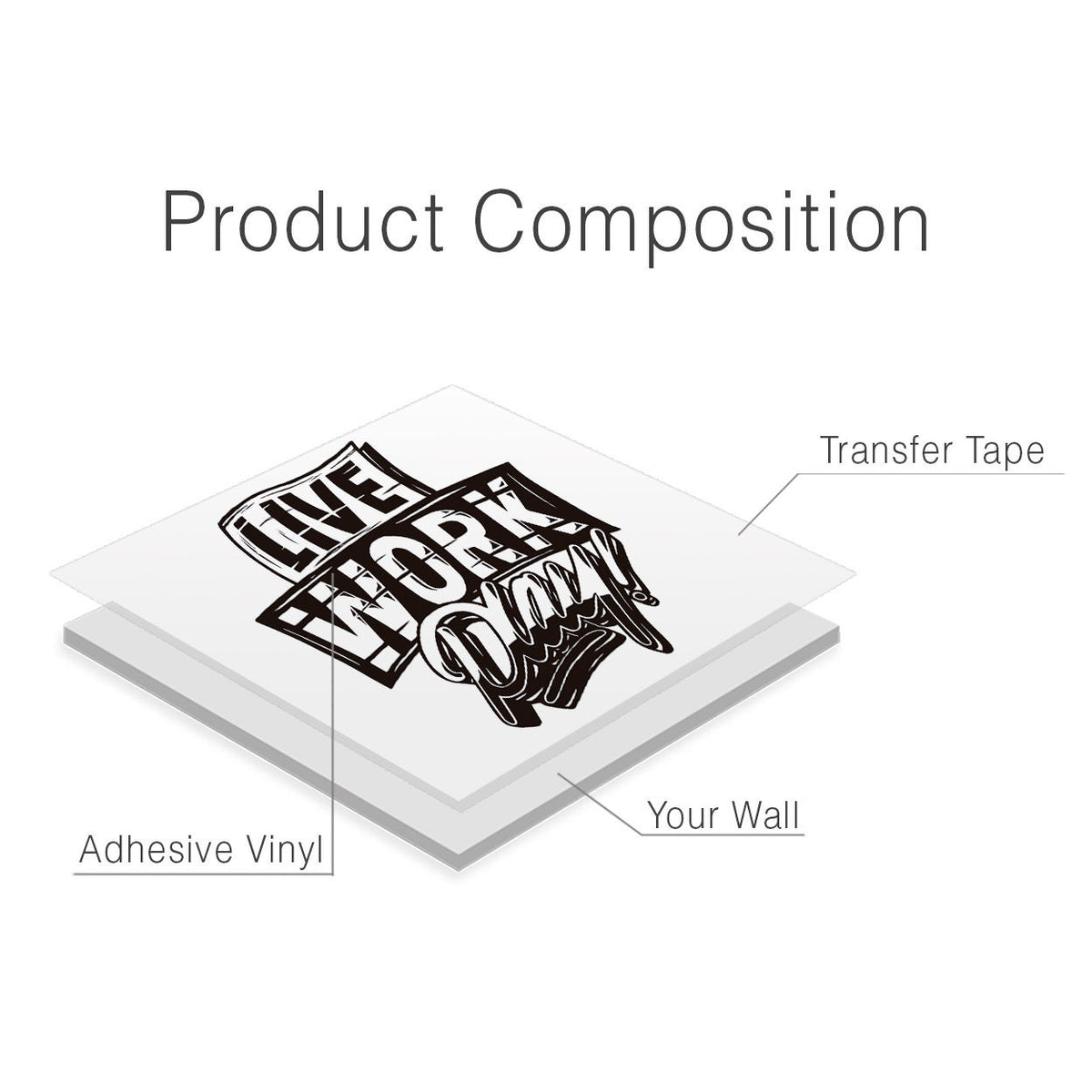 Live Work Play Vinyl Wall Decal: Home Office Decor