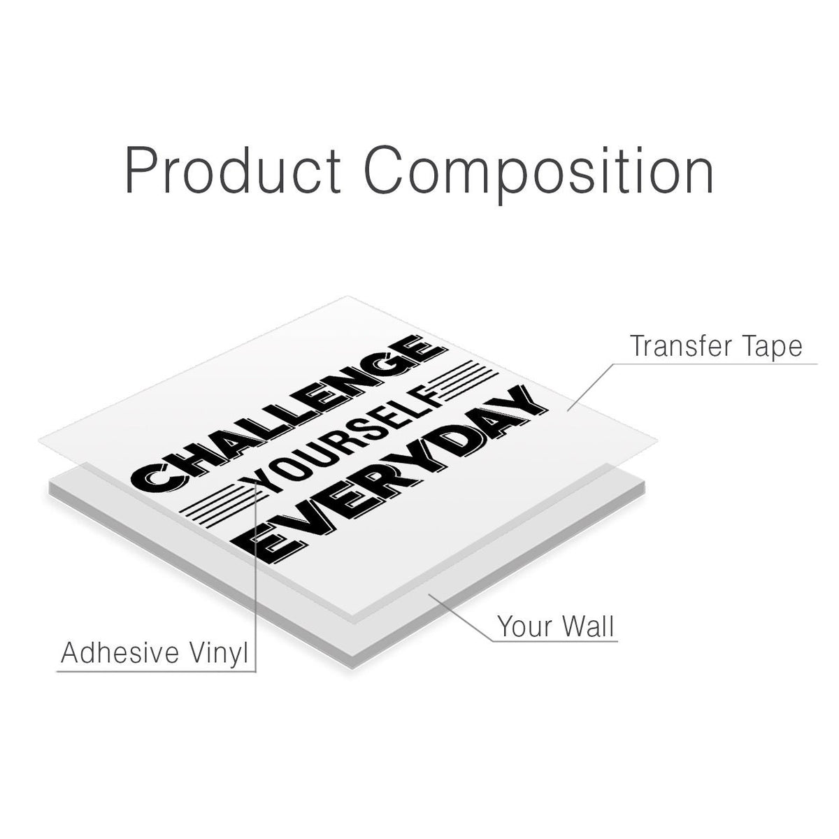 Challenge Yourself Gym Wall Decal: Motivational Exercise Sticker