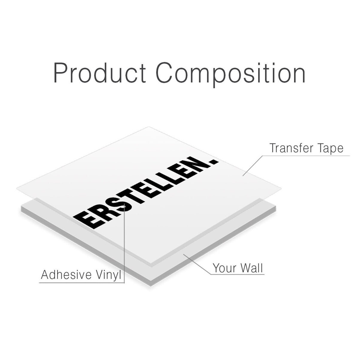 Erstellen Wall Decal, Minimalist German Office Wall Art, Vinyl Lettering for Workspace