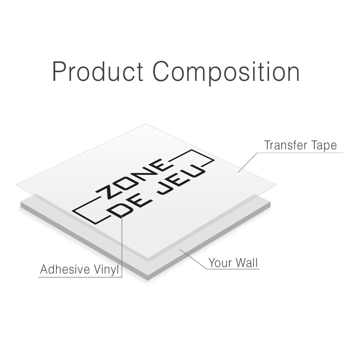 French Gaming Zone Wall Decal, Zone de Jeu Gamer Room Decor, Vinyl Sticker