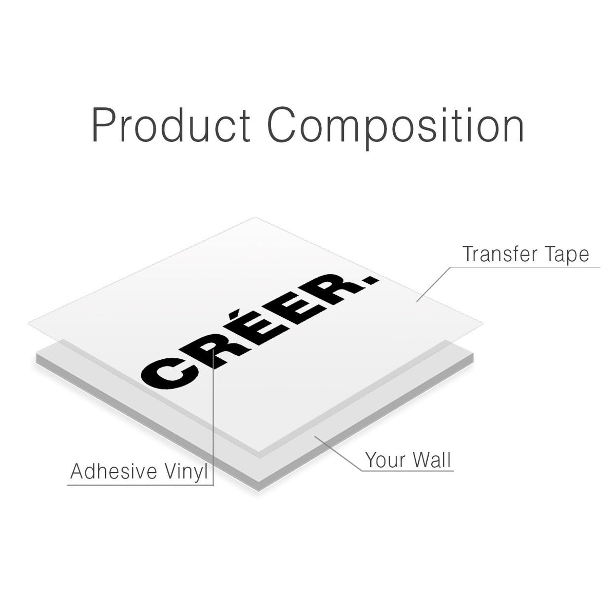 Créer Wall Decal, Minimalist French Office Wall Art, Vinyl Lettering for Workspace