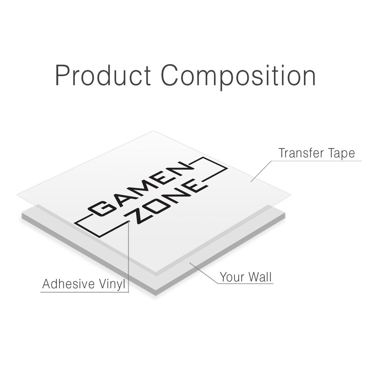 Dutch Gaming Zone Wall Decal, Gamen Zone Gamer Room Decor, Vinyl Sticker