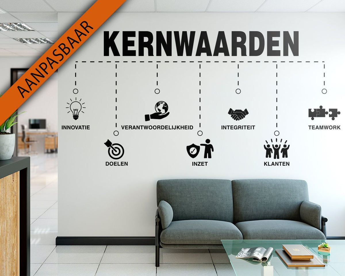 Kernwaarden Wall Decal, Dutch Core Values Office Wall Art, Vinyl Lettering for Workspace