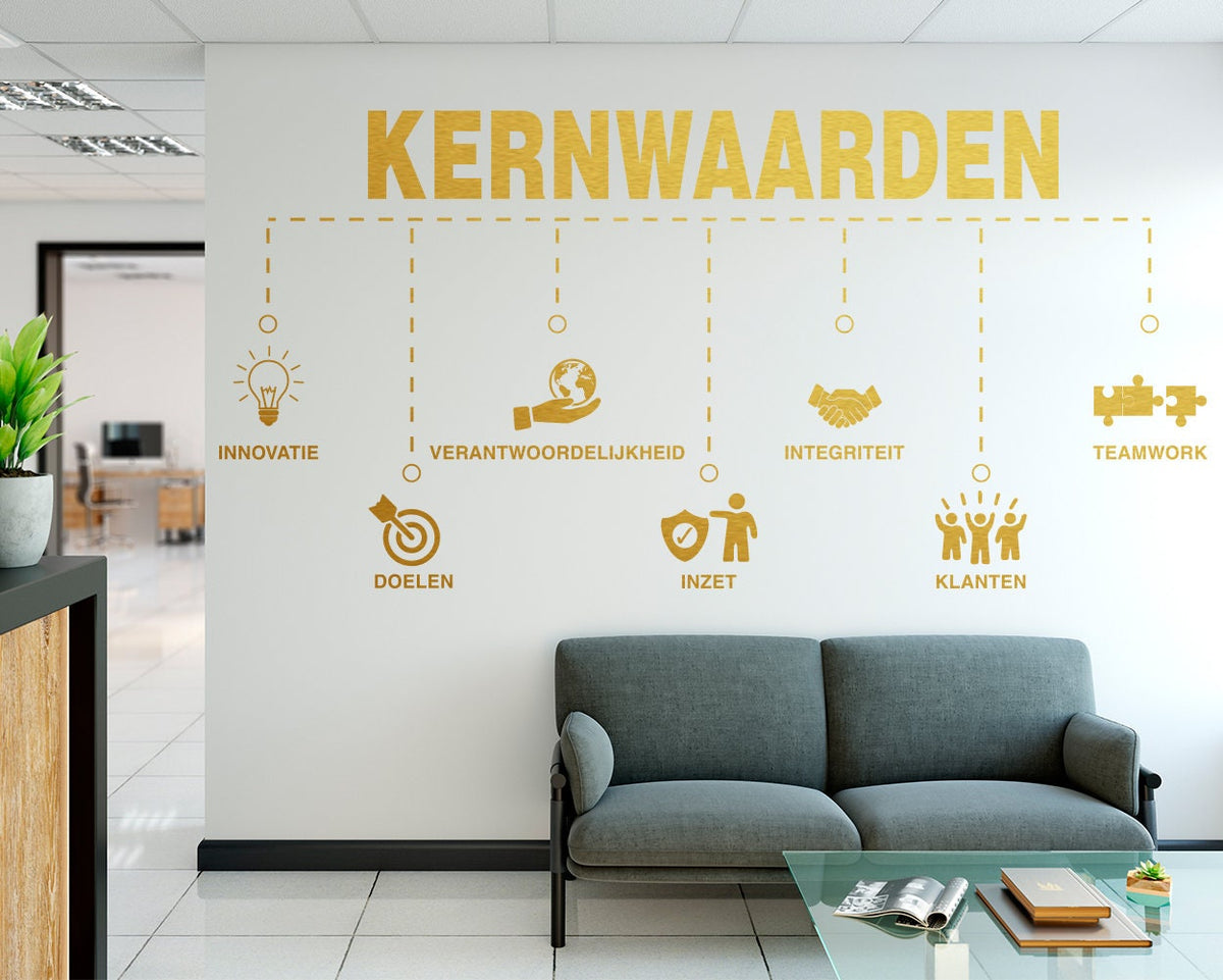 Kernwaarden Wall Decal, Dutch Core Values Office Wall Art, Vinyl Lettering for Workspace