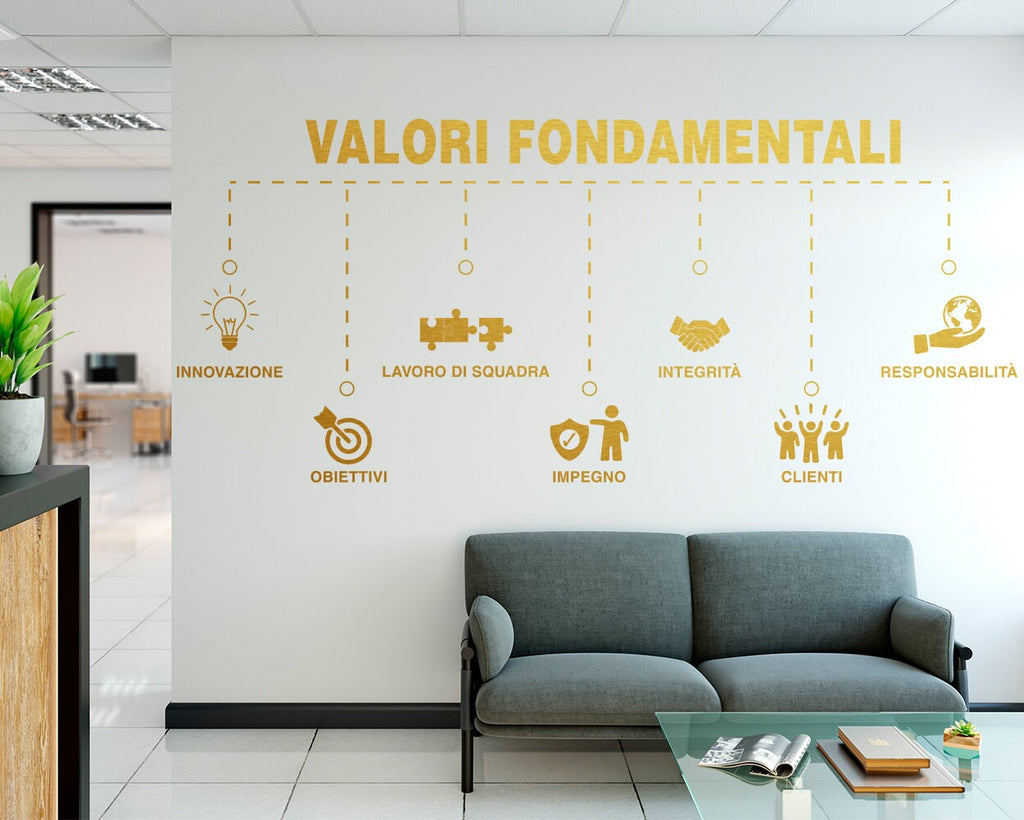 Valori Fondamentali Wall Decal, Italian Core Values Office Wall Art, Vinyl Lettering
