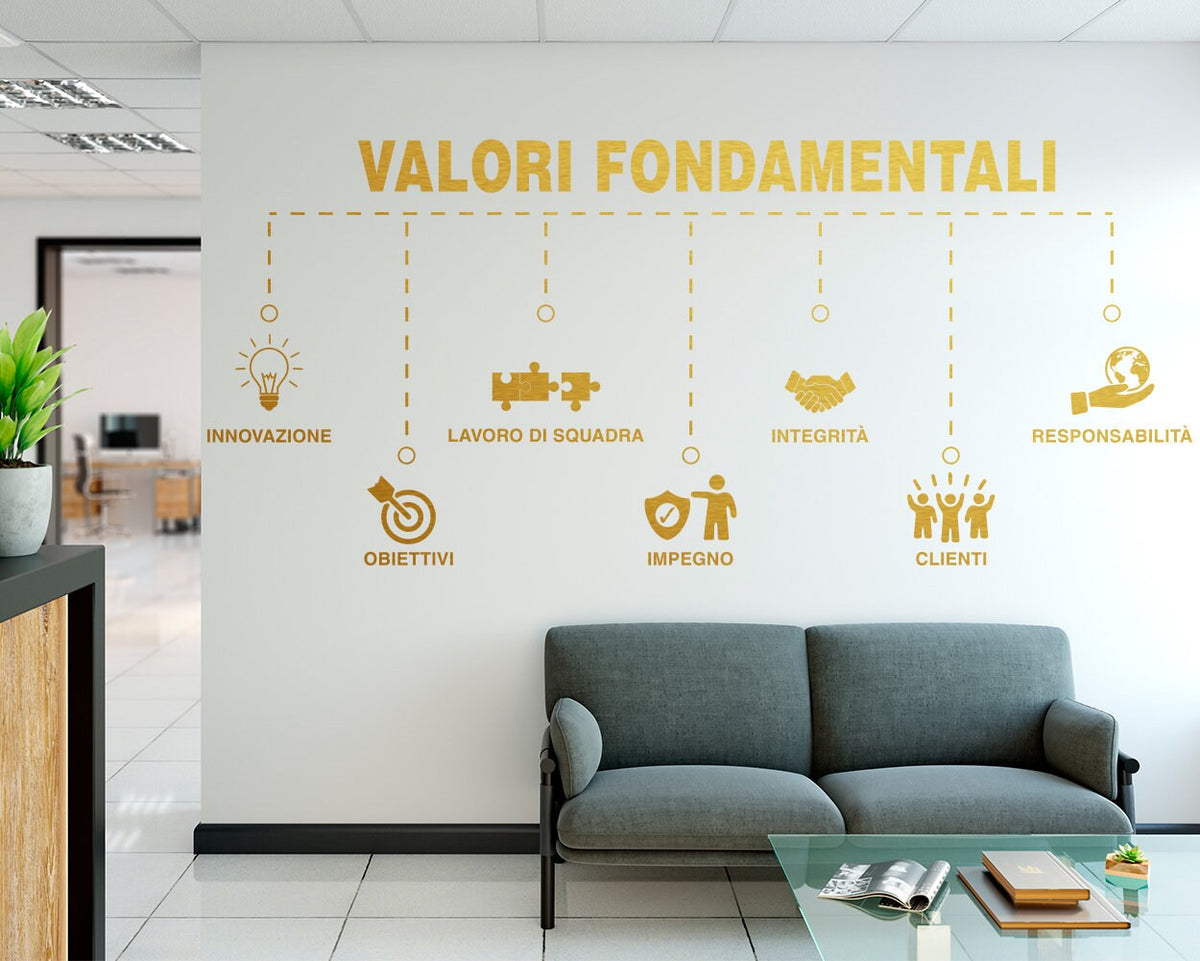 Valori Fondamentali Wall Decal, Italian Core Values Office Wall Art, Vinyl Lettering
